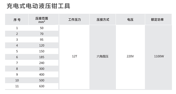 7簡(jiǎn)介.png